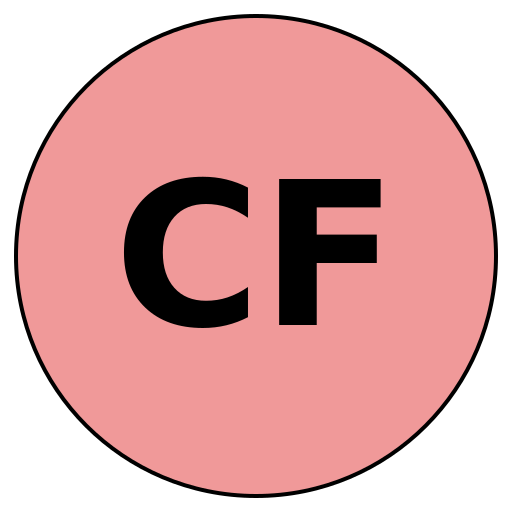 CoreFit
